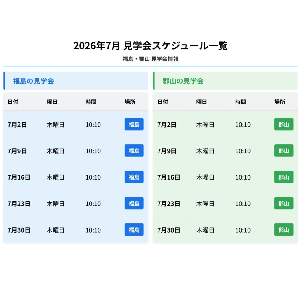 7月見学会日程